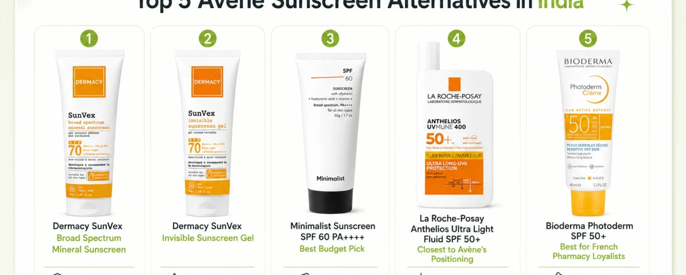 Top 5 Avène Sunscreen Alternatives in India