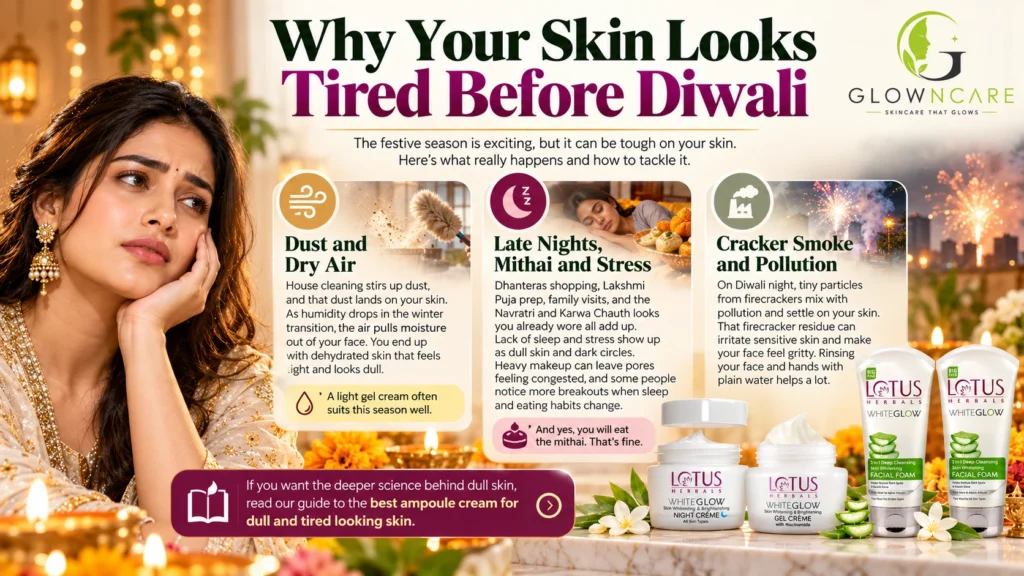 Why Your Skin Looks Tired Before Diwali